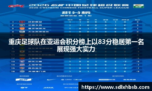 重庆足球队在亚运会积分榜上以83分稳居第一名展现强大实力